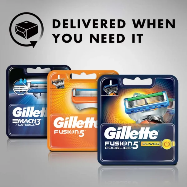 20900000001817_gillette-carts-fusion-4s