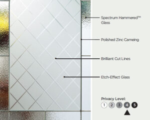 Acrylic Diamond Cut Glass Ac-103