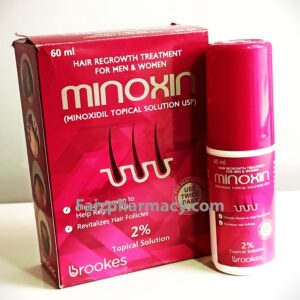 Minoxin 2% Solution