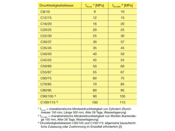 8964000816493_df-fm-stb