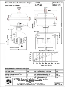Pf Mp Choco Lava 320