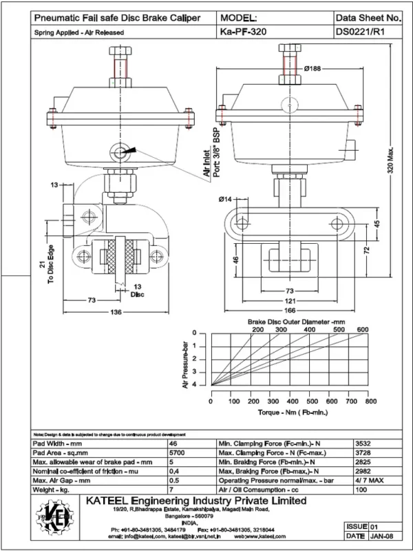 8964003593490_pf-mp-choco-lava-320
