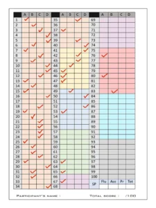 FIRST ANSWER PT STRIP
