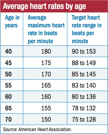 8964003590666_pf-heart-beats-50 8964003590666_pf-heart-beats-50